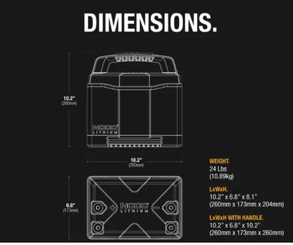 Suncoast Marine and Auto offers NOCO 12V 90Ah 12V Lithium-Ion LiFePO4 Dual-Purpose Battery NLX24