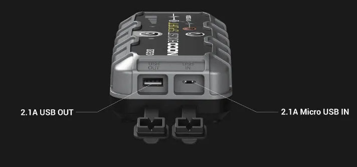 Suncoast Marine and Auto offers NOCO Boost Plus Ultrasafe Lithium Jump Starter, 500 Amp, 12V GB20