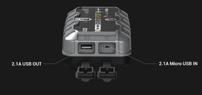 Suncoast Marine and Auto offers NOCO Boost Plus Ultrasafe Lithium Jump Starter, 500 Amp, 12V GB20