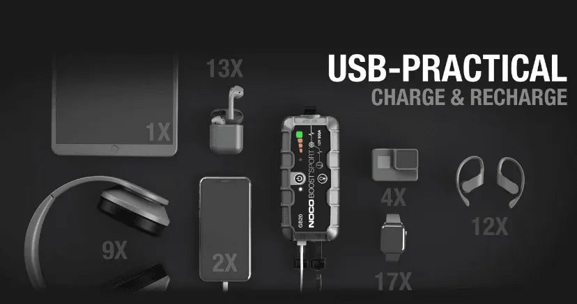 Suncoast Marine and Auto offers NOCO Boost Plus Ultrasafe Lithium Jump Starter, 500 Amp, 12V GB20