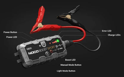 Suncoast Marine and Auto offers NOCO Boost Plus Ultrasafe Lithium Jump Starter, 500 Amp, 12V GB20
