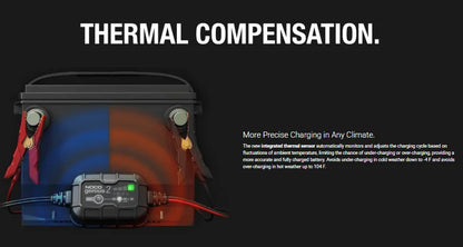 Suncoast Marine and Auto offers NOCO Genius Automatic Portable Battery Charger 2 Amp 6V/12V GENIUS2