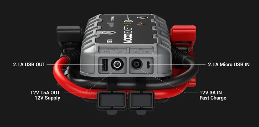 Suncoast Marine and Auto offers NOCO Genius Boost Sport UltraSafe Lithium Jump Starter GB70