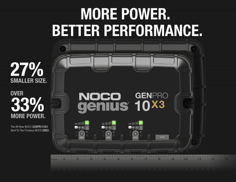 NOCO Genius Onboard Waterproof Marine Battery Charger 30 Amp, 12V, 3-Bank GENPRO10X3 - Suncoast Marine & Auto Supply 