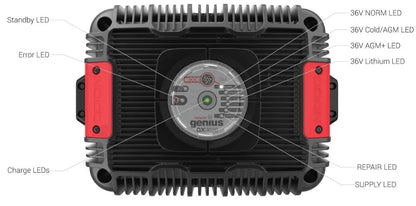 Suncoast Marine and Auto offers NOCO Genius UltraSafe Battery Charger 26 Amp, 36V GX3626