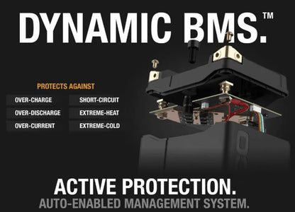 Suncoast Marine and Auto offers NOCO Lithium 12V Lithium Powersport Battery Group 30 battery 8Ah 700amps NLP30