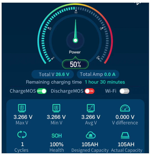 Suncoast Marine and Auto offers Epoch Battery 12V 50Ah LiFePO4 Lithium Battery - Bluetooth, Heating, Waterproof (B1250B)