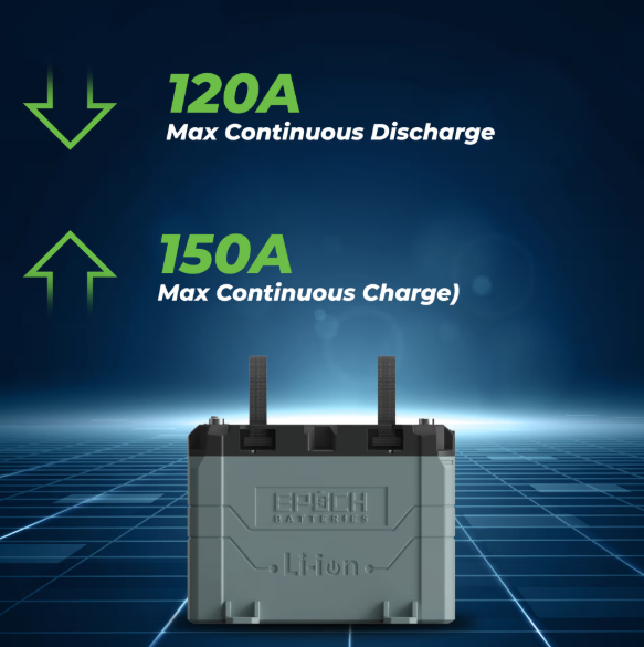 Suncoast Marine and Auto offers Epoch Battery 24V 100Ah LiFePO4 Lithium Battery (B24100A-C)