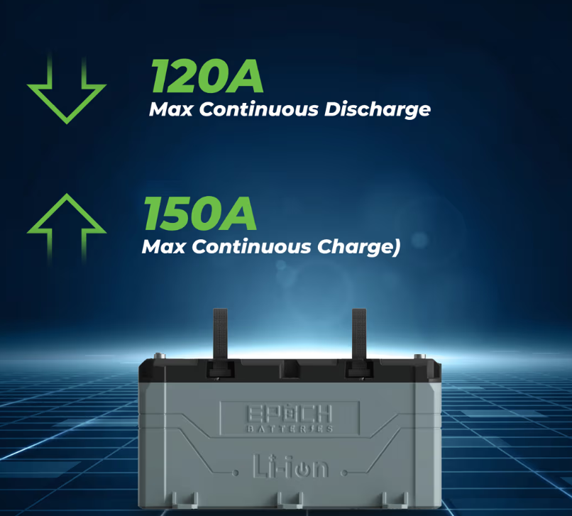 Suncoast Marine and Auto offers Epoch Battery 36V 100Ah LiFePO4 Lithium Battery (B36100A)