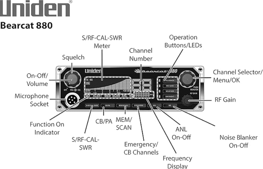 Suncoast Marine and Auto offers Uniden Bearcat 880 CB Radio w/7 Color Display Backlighting [BEARCAT 880]
