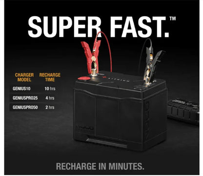 Suncoast Marine and Auto offers NOCO 12V 100Ah 12V Lithium-Ion LiFePO4 Dual-Purpose Battery NLX27