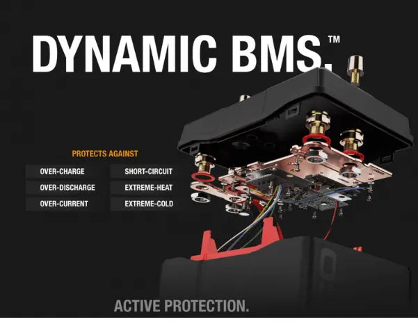 Suncoast Marine and Auto offers NOCO 12V 100Ah 12V Lithium-Ion LiFePO4 Dual-Purpose Battery NLX27