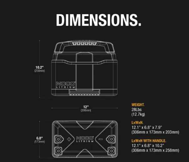 Suncoast Marine Supply offers NOCO NLX27 Dual-Purpose Lithium-Ion LiFePO4 Battery