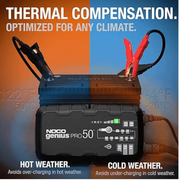 Suncoast Marine Supply offers NOCO GENIUSPRO50 Smart Car Battery Charger/Portable Car Charger