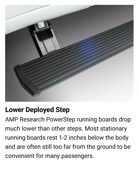 Suncoast Marine and Auto offers AMP Research PowerStep Plug N Play Mount Kit (76234-01A)