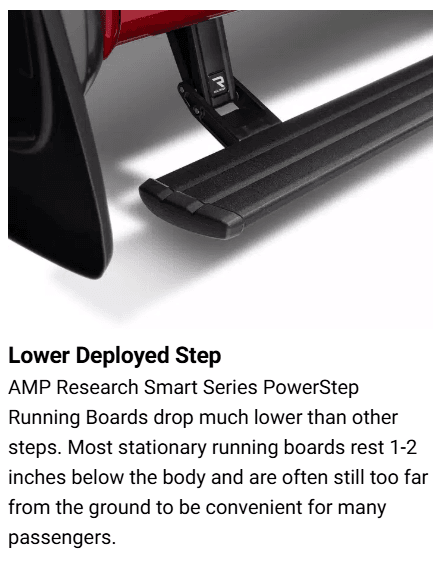 Suncoast Marine and Auto offers AMP Research PowerStep Smart Series for 2021- Ford F150 (86152-01A)