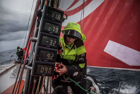 Sailing instruments let you match your data-supply to the needs of your boat. Get peace of mind by keeping the basics in clear view across the cockpit or boost your racing with custom dashboards for race-specific data.