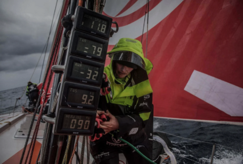 Sailing instruments let you match your data-supply to the needs of your boat. Get peace of mind by keeping the basics in clear view across the cockpit or boost your racing with custom dashboards for race-specific data.