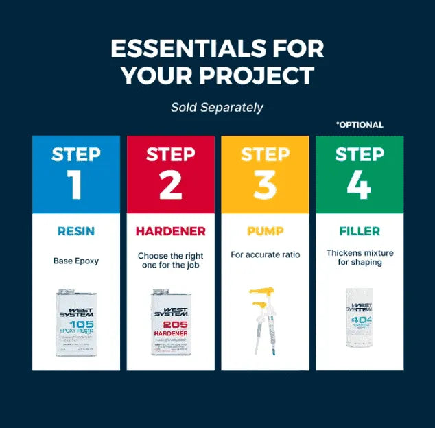 WEST SYSTEM #205 Fast Hardener, 7 oz (205-A) - Suncoast Marine & Auto Supply 