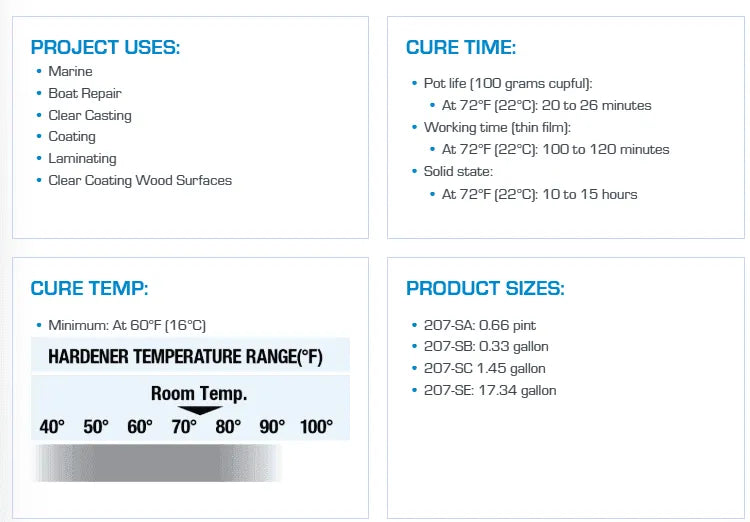 WEST SYSTEM #207 Special Clear Hardener, 1.45 gallons (207-SC) - Suncoast Marine & Auto Supply 