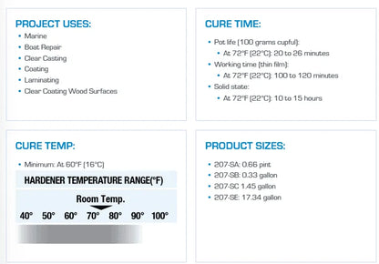 WEST SYSTEM #207 Special Clear Hardener, 1.45 gallons (207-SC) - Suncoast Marine & Auto Supply 