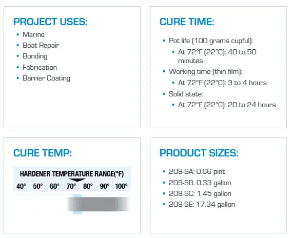 WEST SYSTEM #209 Extra Slow Hardener, 42.2 fl. oz. (209-SB) - Suncoast Marine & Auto Supply 