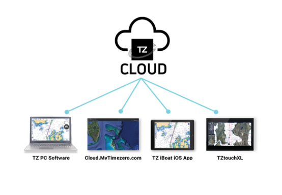 Suncoast Marine and Auto offers Furuno TZT16X 16" Multi-Touch Multi-Function Display [TZT16X]