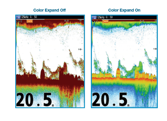 Suncoast Marine Supply offers Furuno FCV-600 5.7" CHIRP/CW Fish Finder – High Brightness Display