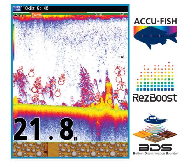 Suncoast Marine Supply offers Furuno FCV-600 5.7" CHIRP/CW Fish Finder – High Brightness Display