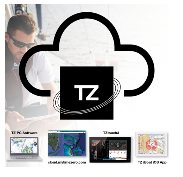 Suncoast Marine and Auto offers Furuno NavNet TZtouch3 19" MFD w/1kW Dual Channel CHIRP Sounder [TZT19F]