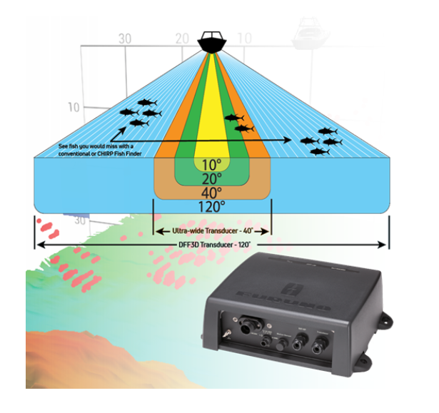 Suncoast Marine and Auto offers Furuno NavNet TZtouch3 19" MFD w/1kW Dual Channel CHIRP Sounder [TZT19F]
