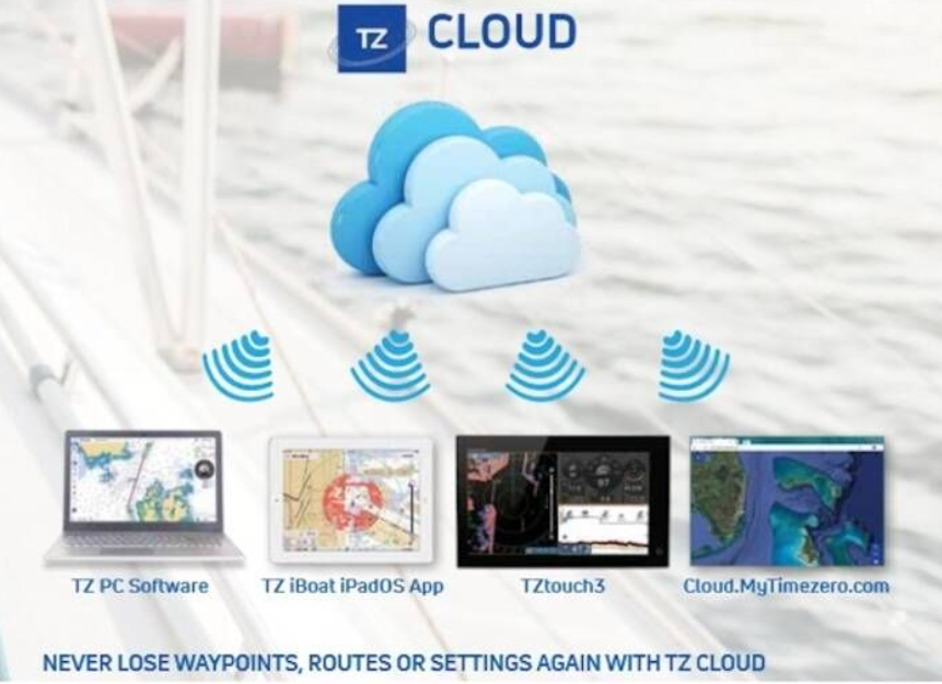 Suncoast Marine and Auto offers Furuno NavNet TZtouch3 19" MFD w/1kW Dual Channel CHIRP Sounder [TZT19F]