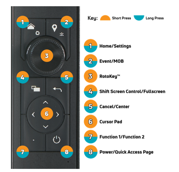 Suncoast Marine and Auto offers Furuno NavNet TZtouch3 12" MFD w/1kW Dual Channel CHIRP Sounder w/Internal GPS [TZT12F]