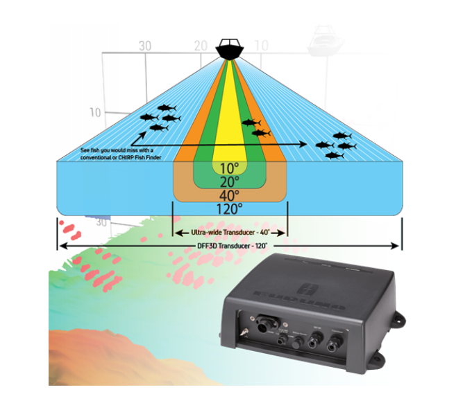 Suncoast Marine and Auto offers Furuno NavNet TZtouch3 12" MFD w/1kW Dual Channel CHIRP Sounder w/Internal GPS [TZT12F]