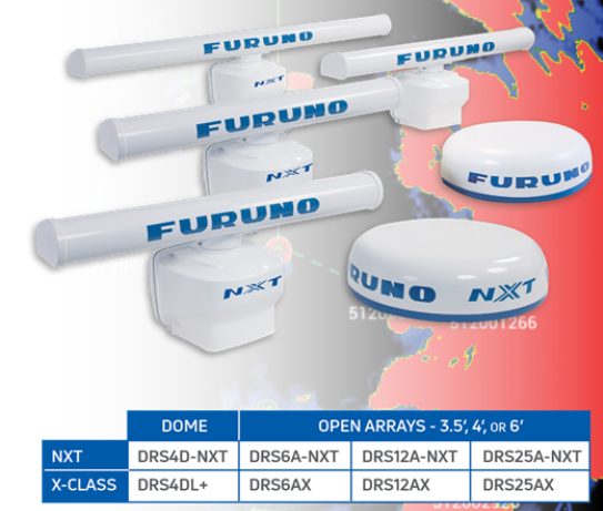 Suncoast Marine Supply offers Furuno TZT12F 12" Hybrid MFD with TruEcho CHIRP & GPS