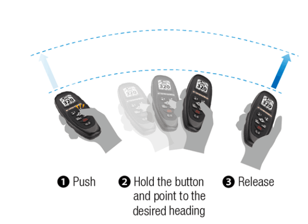Suncoast Marine and Auto offers Furuno NavPilot 300 Yanmar VC10/BLV Package [NAVPILOT 300-YAN]