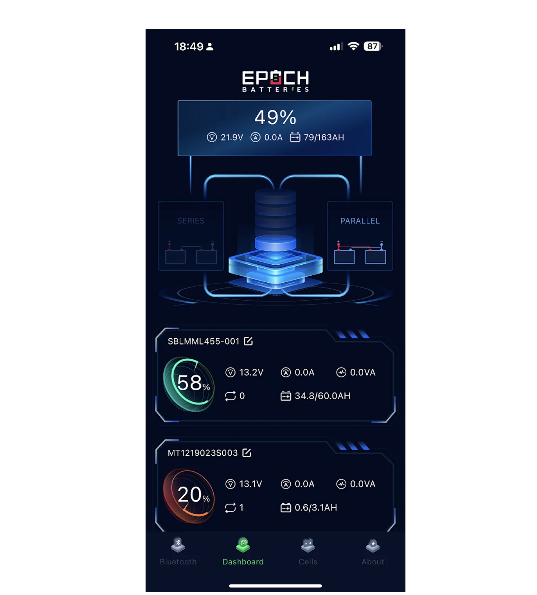 Suncoast Marine and Auto offers Epoch Battery 36V 105Ah Lithium (LiFePO4) Golf Cart Battery - Complete Kit (BB38105A-kit-1)