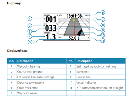 Suncoast Marine and Auto offers BG H5000 Pilot Computer