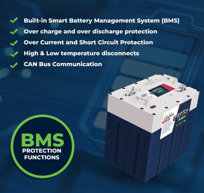 Suncoast Marine and Auto offers Epoch Batteries 48V 60Ah GC2 - Golf Cart LiFePO4 Lithium Battery (48V-60Ah-GC2-Kit)