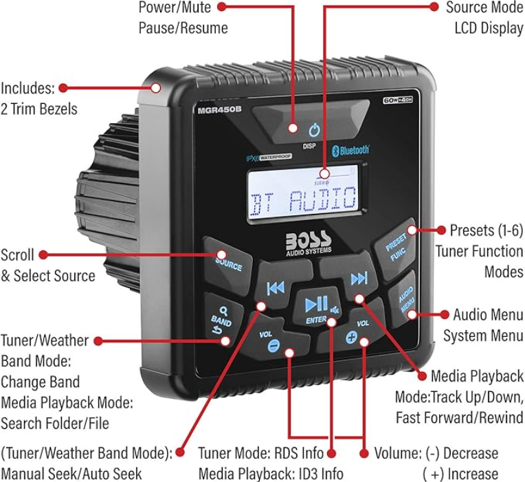 Suncoast Marine and Auto offers Boss Audio MGR450B Marine Stereo w/AM/FM/BT [MGR450B]