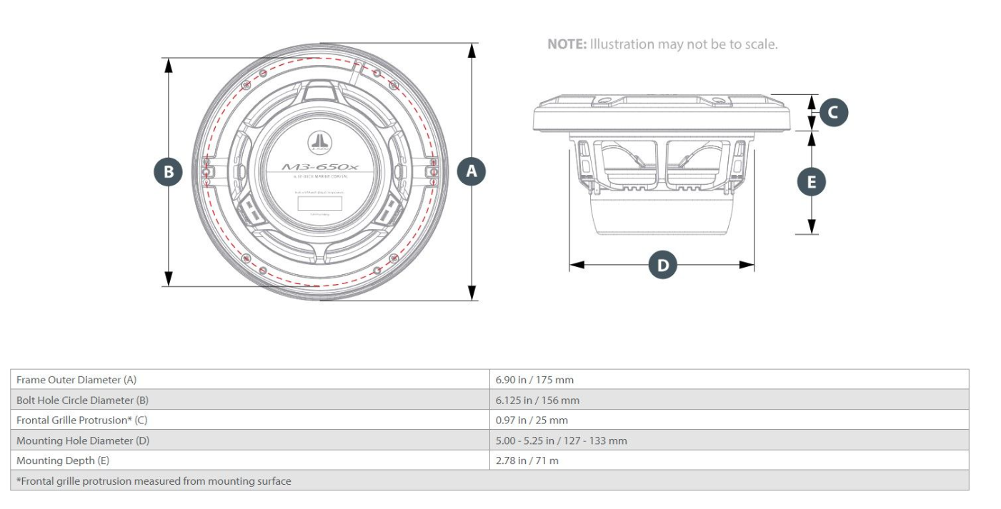 Suncoast Marine and Auto offers JL Audio M3 Marine Speakers 6.5" with White Classic Grille (M3-650X-C-Gw)