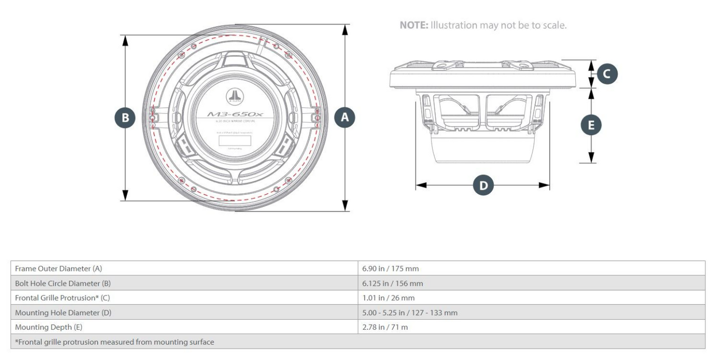 Suncoast Marine and Auto offers JL Audio® M3 Marine Speakers 6.5" with White Sport Grille (M3-650X-S-Gw)