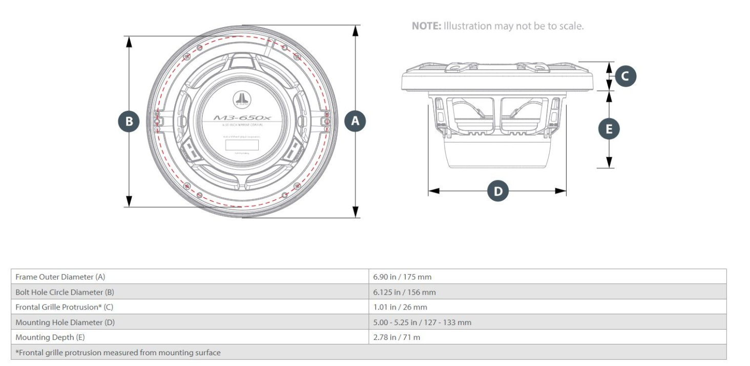 Suncoast Marine and Auto offers JL Audio® M3 Marine Speakers 6.5" with White Sport Grille (M3-650X-S-Gw)