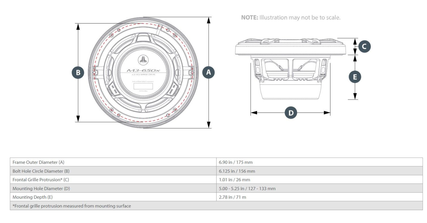 Suncoast Marine and Auto offers JL Audio® M3 Marine Speakers 6.5" with LED and White Sport Grille (M3-650X-S-Gw-i)