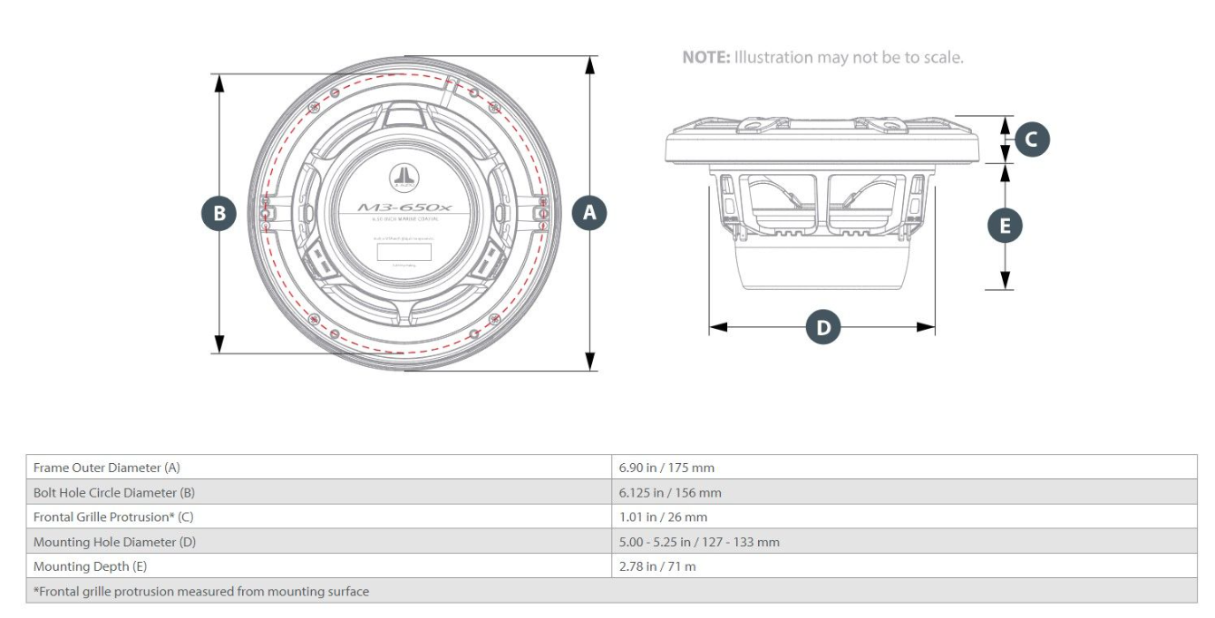 Suncoast Marine and Auto offers JL Audio M3 Marine Speakers 6.5" with LED and Gray Sport Grille (M3-650X-S-Gm-i)
