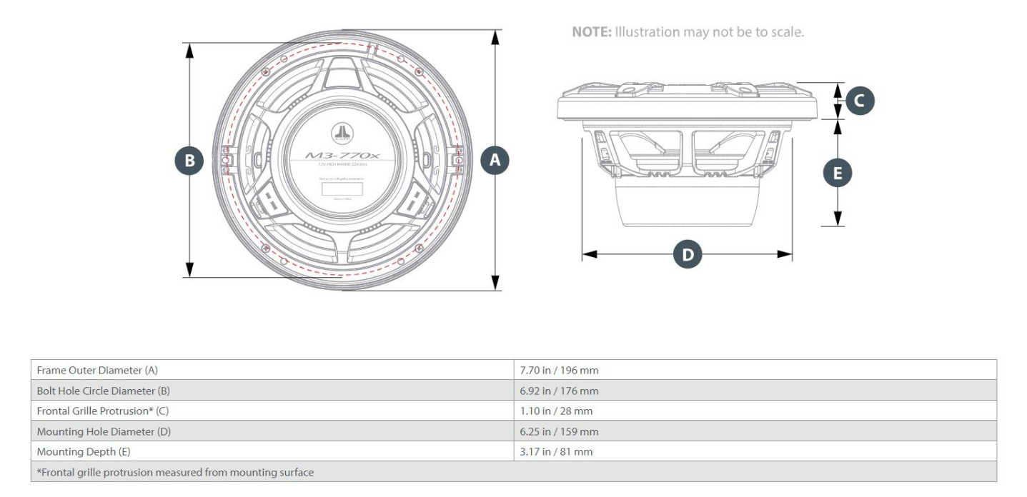Suncoast Marine and Auto offers JL Audio® M3 Marine Speakers 7.7" with Gray Sport Grille (M3-770X-S-Gm)