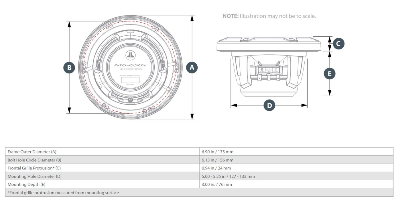 Suncoast Marine and Auto offers JL Audio M6 Marine Speakers 6.5" with White Classic Grille (M6-650X-C-3Gw)