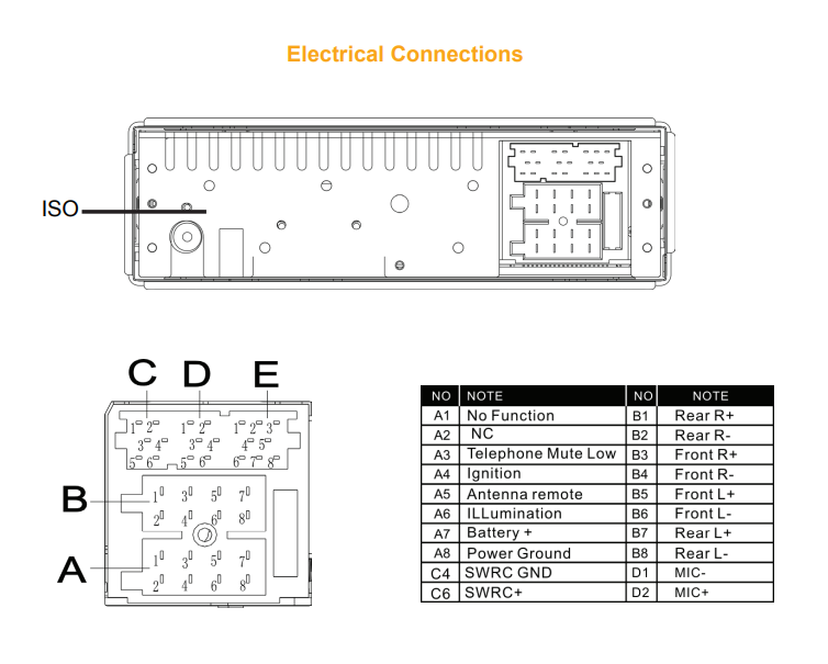 Suncoast Marine and Auto offers Continental Stereo w/AM/FM/BT/USB - 12V [TR7412UB-OR]