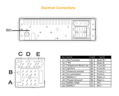 Suncoast Marine and Auto offers Continental Stereo w/AM/FM/BT/USB - 12V [TR7412UB-OR]