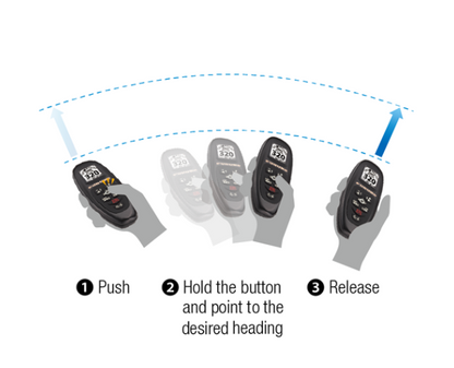 Suncoast Marine and Auto offers Furuno Gesture Controller f/NavPilot 300 [GC001]